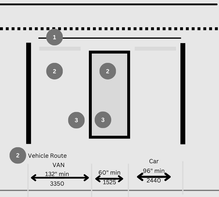 accessible-parking-space